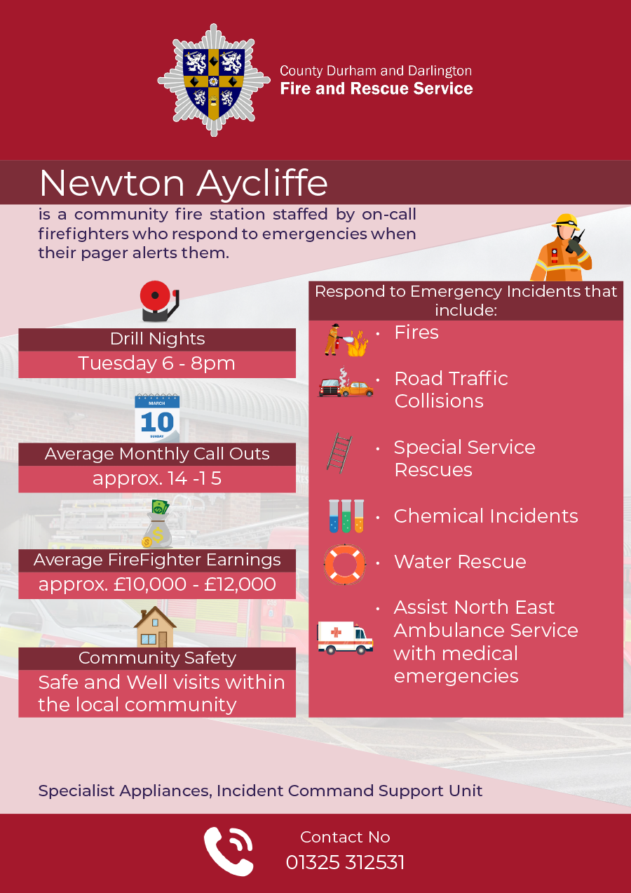 Oncall statistics for Newton Aycliffe