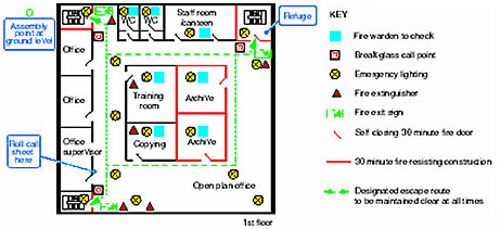 fire safety exit strategy