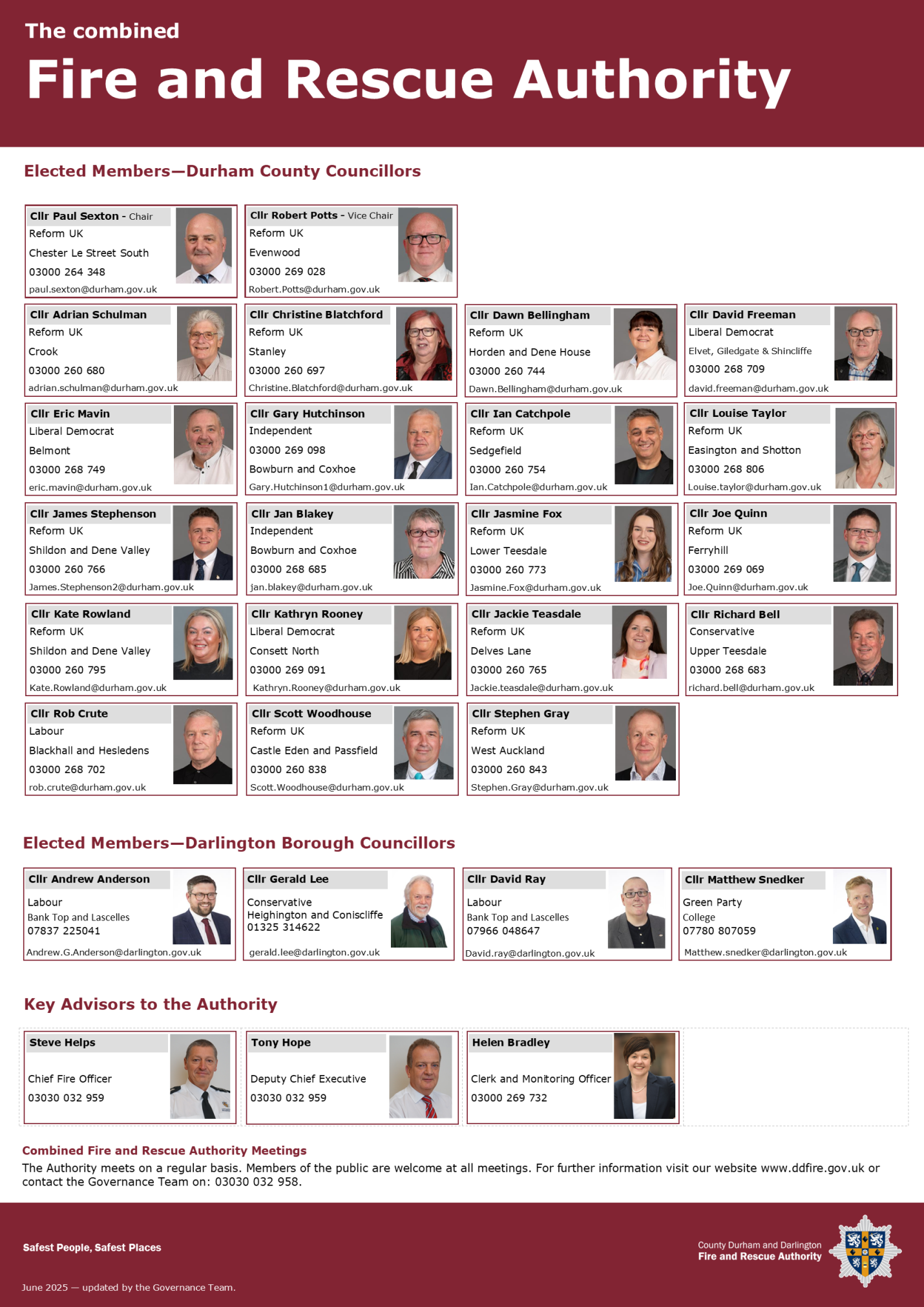 CFA Members October 2025