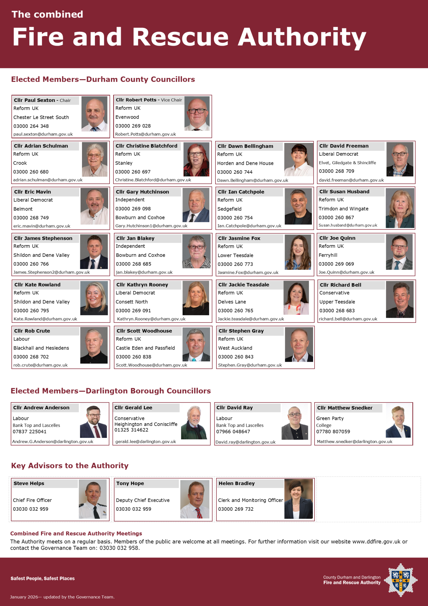 CFA Members January 2026