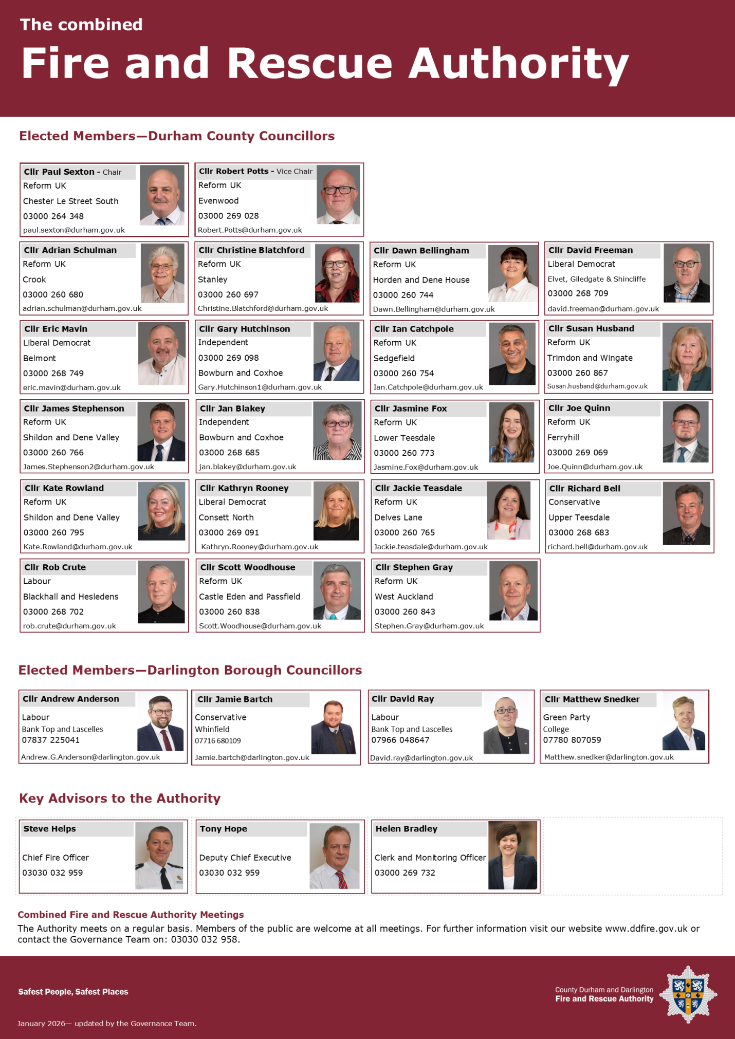 CFA Membership April 2026